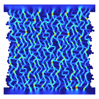 Flow Through a Hypothetical New Membrane